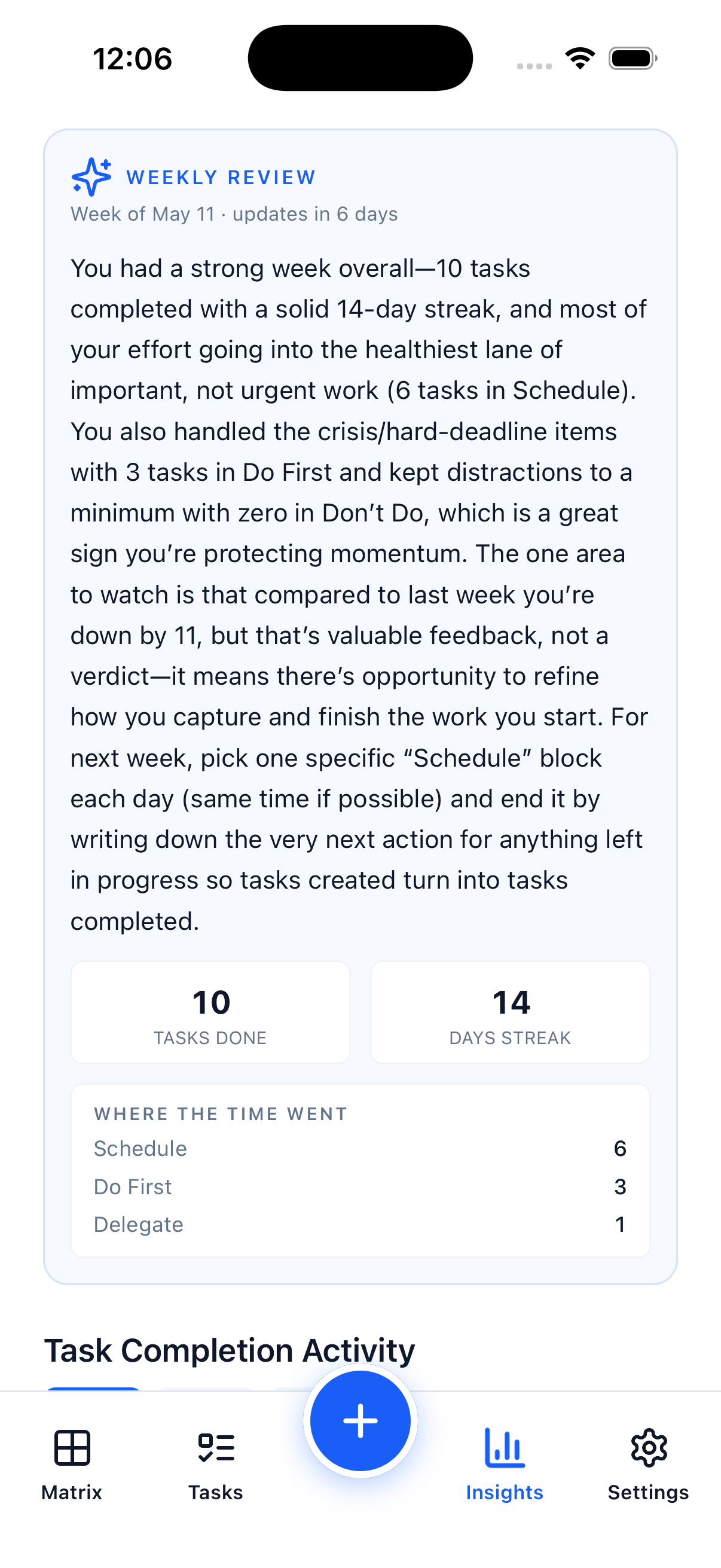Focus Matrix Pro Insights screen showing the AI weekly coaching review with a paragraph of personalized advice, tasks completed and streak stats, and a quadrant breakdown